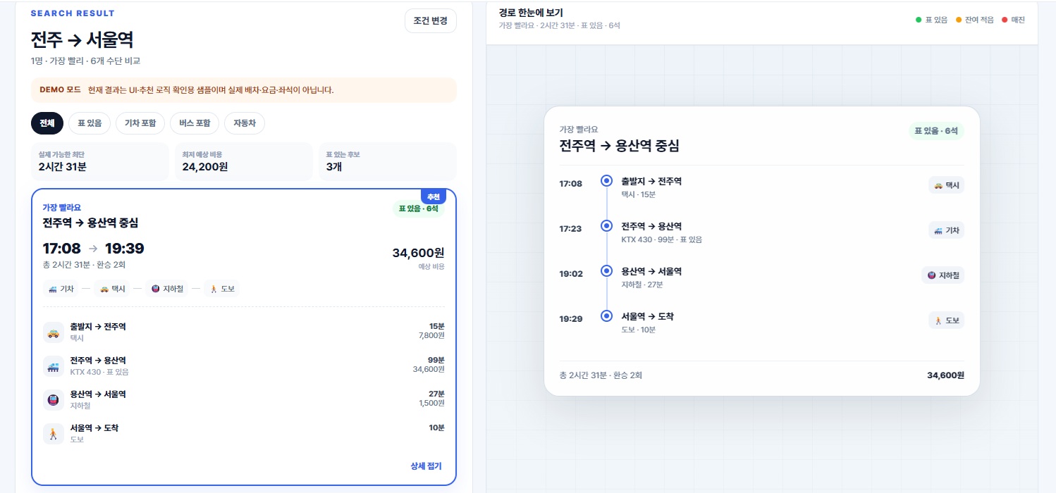 서로 다른 이동수단을 한 화면에서 비교하는 통합 경로 화면